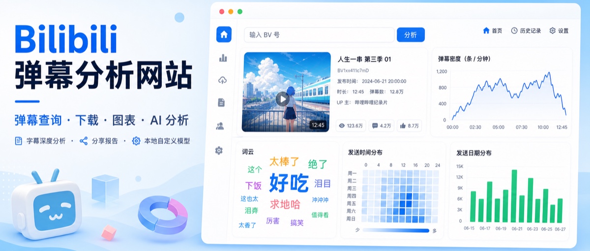 Bilibili Danmaku Analyzer
